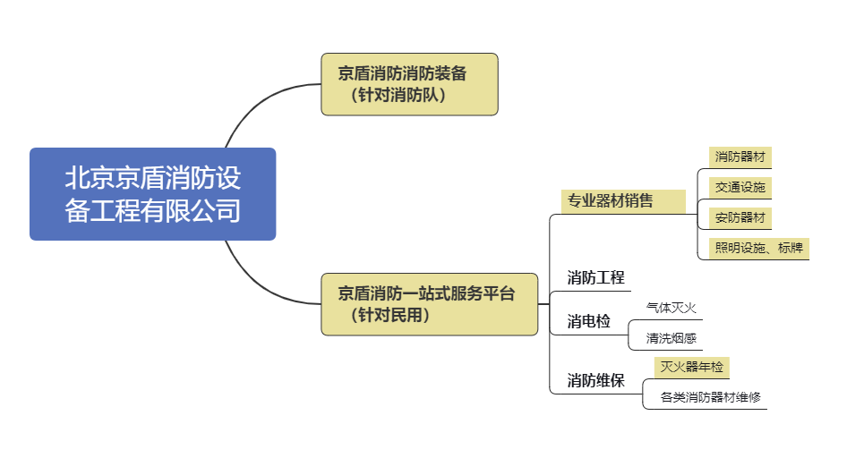 微信圖片_20190928082917.png